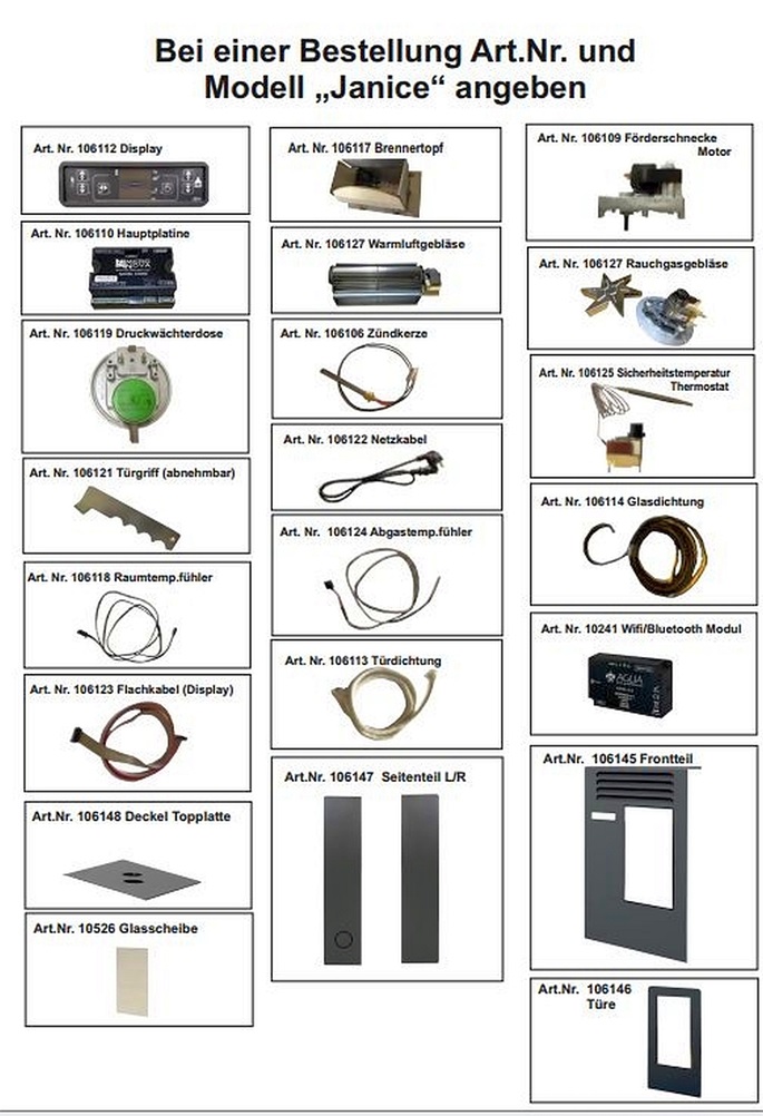 Ersatzteile für Globe Fire Pelletofen Janice